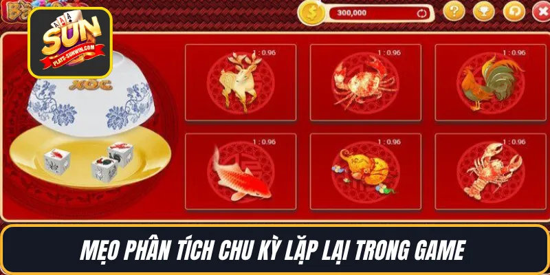 Mẹo phân tích chu kỳ lặp lại trong game 